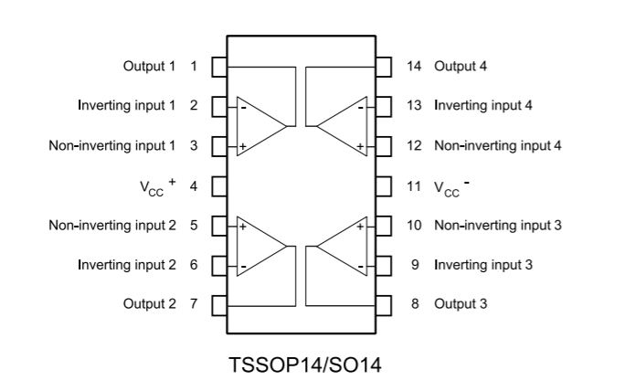 LM324 SOIC -14 Dördlü Əməliyyat  Gücləndiricisi/Quad OpAmp