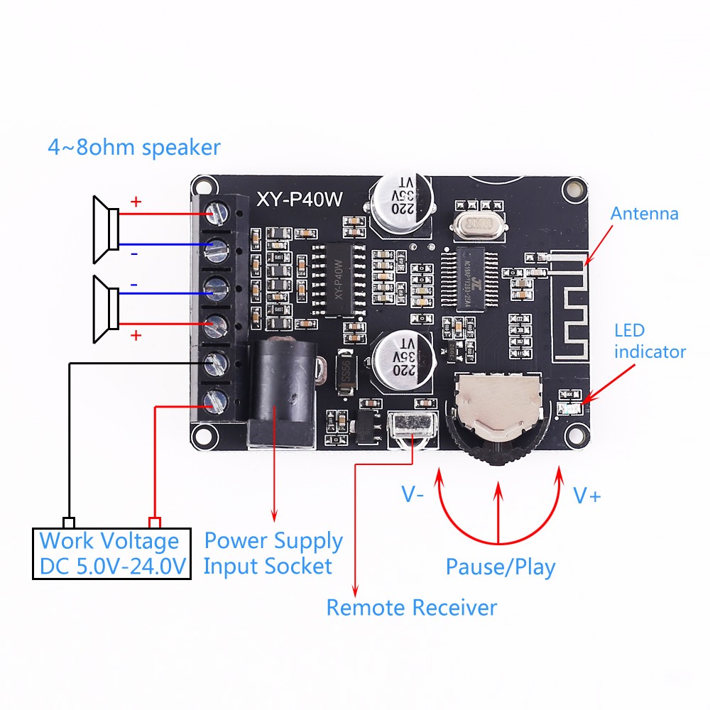 XY-P40W Bluetooth Səs Gücləndirici Modul