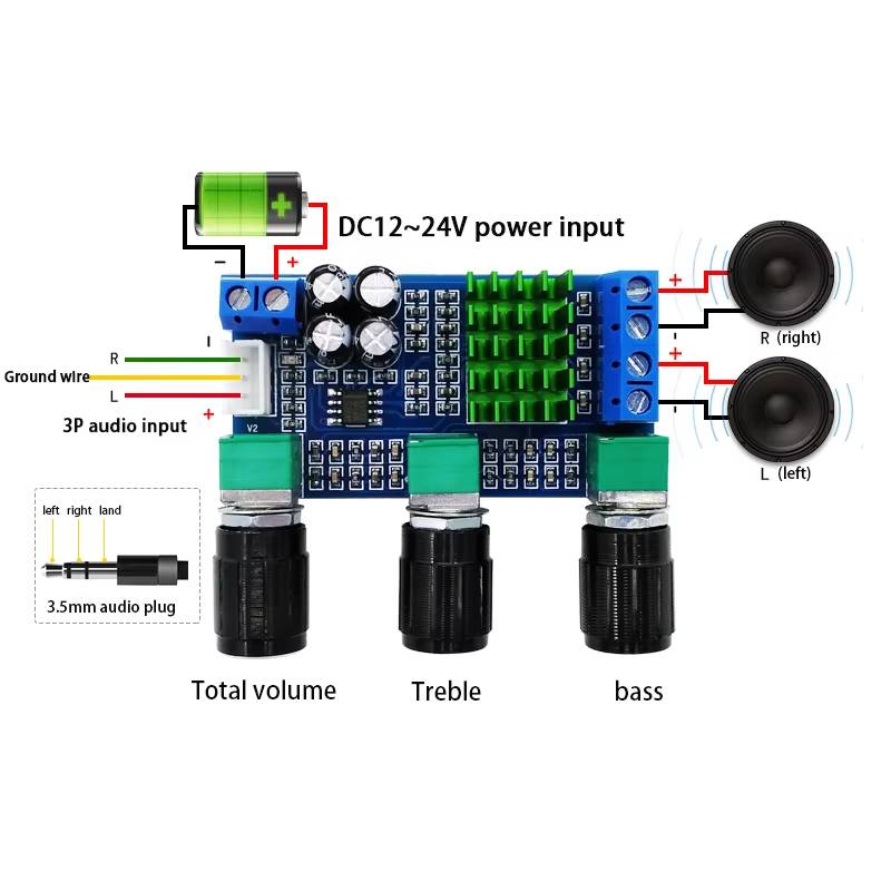 XH-M567 TPA3116D2 80Wx2 kanallı stereo səs gücləndirici