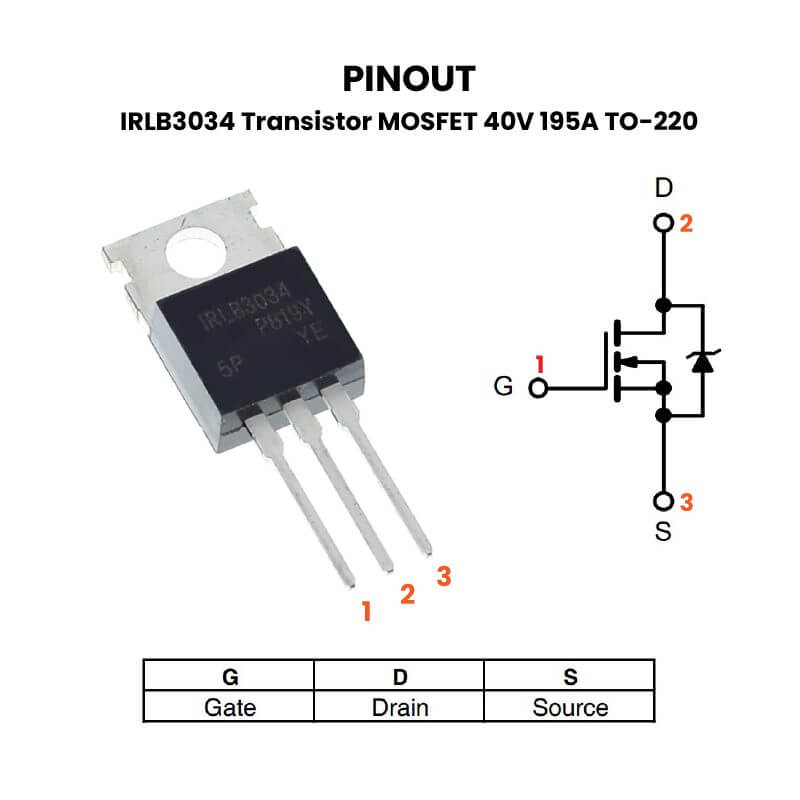 IRLB3034PBF MOSFET 40V 195A TO-220